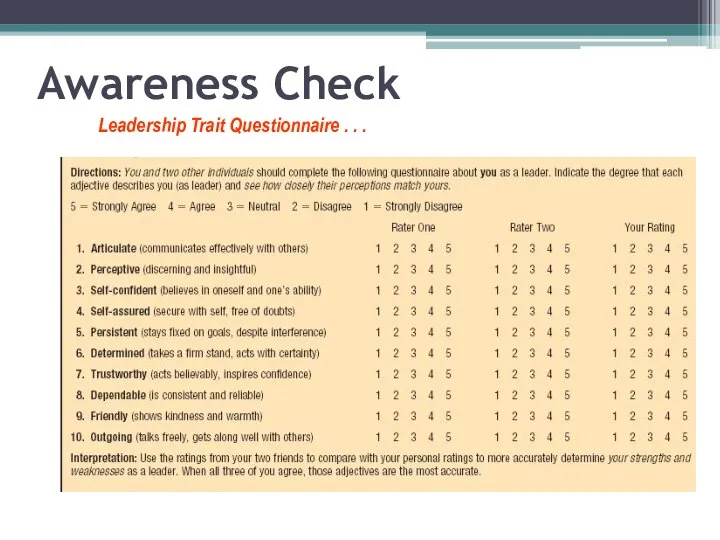 Awareness Check Leadership Trait Questionnaire . . .