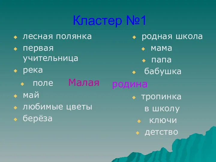 Кластер №1 лесная полянка первая учительница река поле Малая май любимые