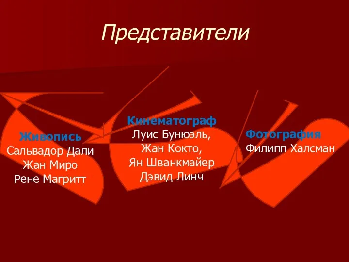 Представители Живопись Сальвадор Дали Жан Миро Рене Магритт Кинематограф Луис Бунюэль,