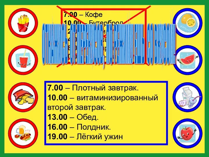 7.00 – Кофе 10.00 – Бутерброд 12.00 - Доширак 14.00 –