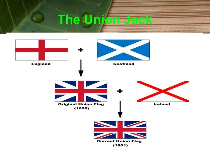 The Union Jack