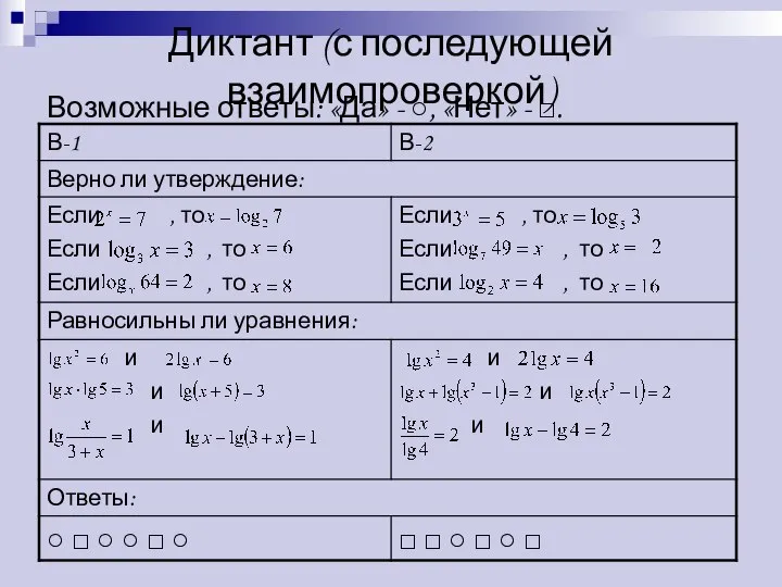 Диктант (с последующей взаимопроверкой) Возможные ответы: «Да» - ○, «Нет» - □.