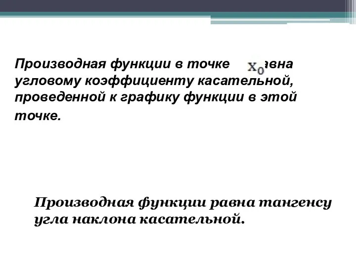 Производная функции в точке равна угловому коэффициенту касательной, проведенной к графику