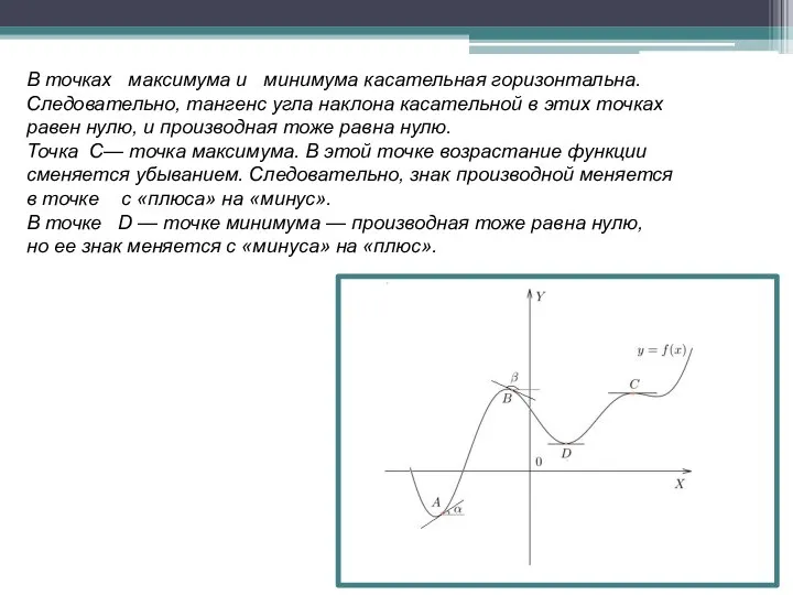 В точках максимума и минимума касательная горизонтальна. Следовательно, тангенс угла наклона