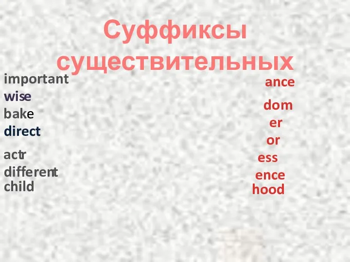 Суффиксы существительных ance important dom wis e er bak e or