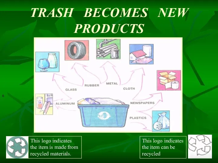 TRASH BECOMES NEW PRODUCTS B This logo indicates the item is