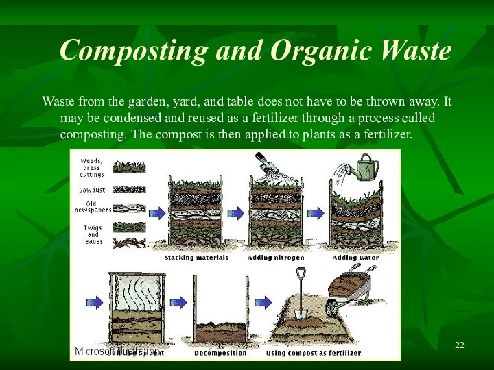 Composting and Organic Waste Waste from the garden, yard, and table