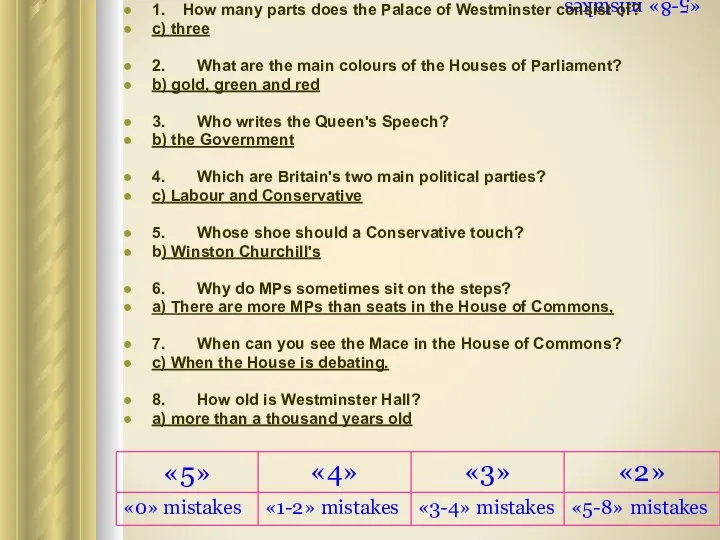 «5-8» mistakes 1. How many parts does the Palace of Westminster