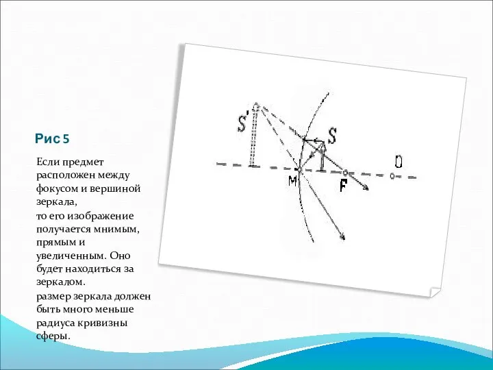 Рис 5 Если предмет расположен между фокусом и вершиной зеркала, то