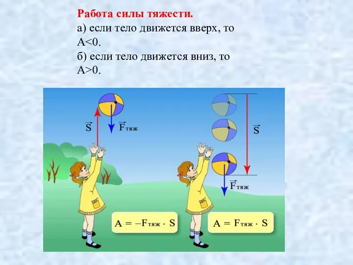 Работа силы тяжести. а) если тело движется вверх, то А 0.