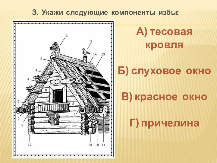 3. Укажи следующие компоненты избы: А) тесовая кровля Б) слуховое окно В) красное окно Г) причелина