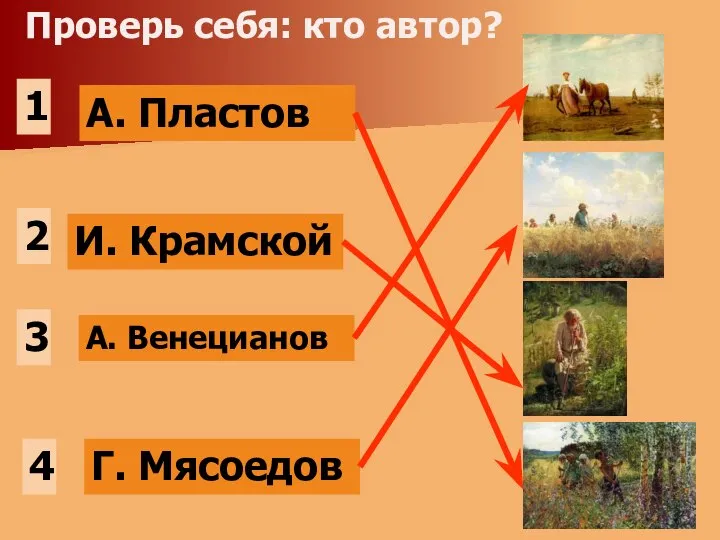 Проверь себя: кто автор? А. Венецианов 1 4 3 2 А. Пластов И. Крамской Г. Мясоедов