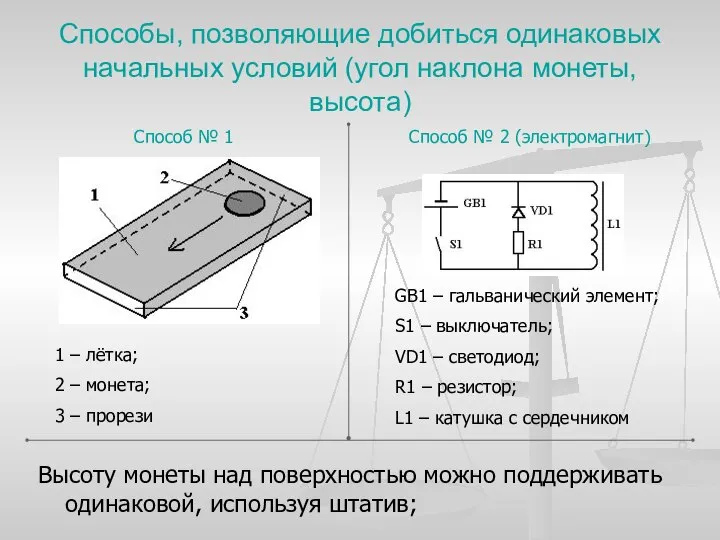 Способы, позволяющие добиться одинаковых начальных условий (угол наклона монеты, высота) Высоту