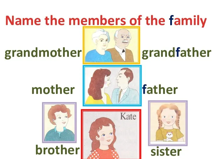 Name the members of the family grandmother grandfather mother father brother sister