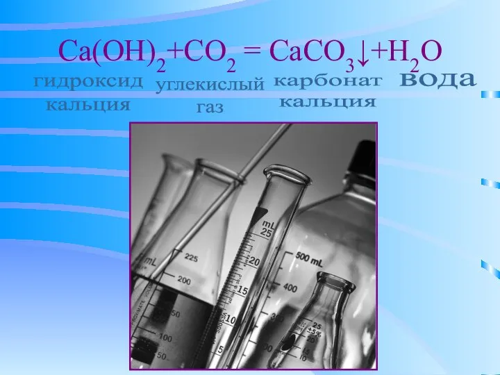 Ca(OH)2+CO2 = CaCO3↓+H2O гидроксид кальция углекислый газ карбонат кальция вода