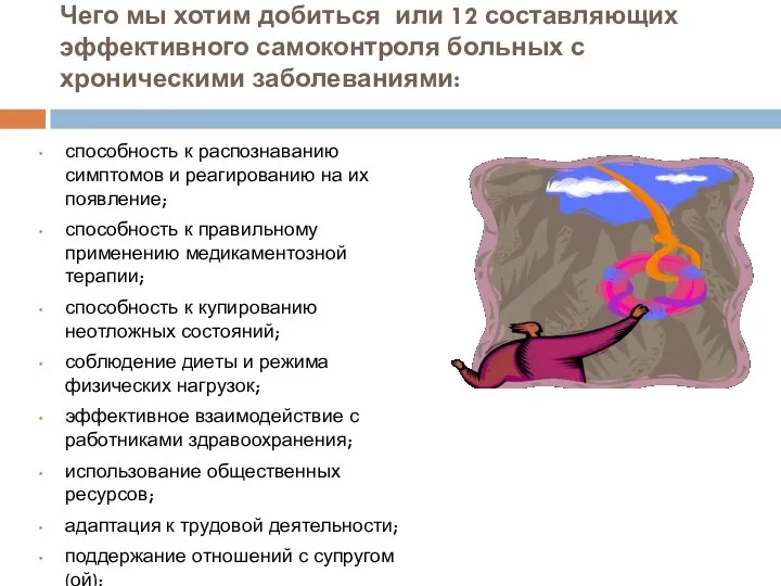 Чего мы хотим добиться или 12 составляющих эффективного самоконтроля больных с