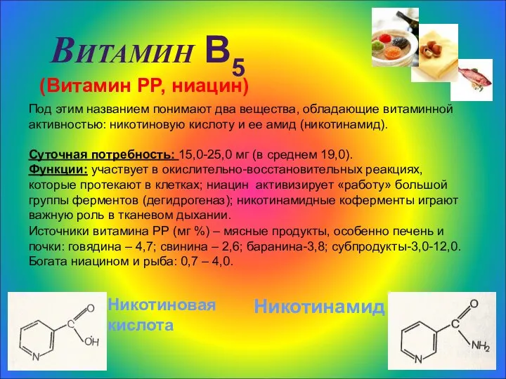 Витамин В5 (Витамин РР, ниацин) Под этим названием понимают два вещества,