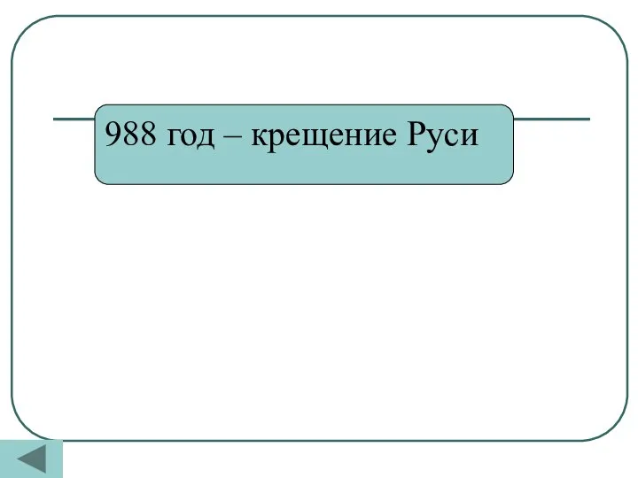 988 год – крещение Руси