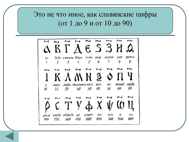 Это не что иное, как славянские цифры (от 1 до 9 и от 10 до 90)