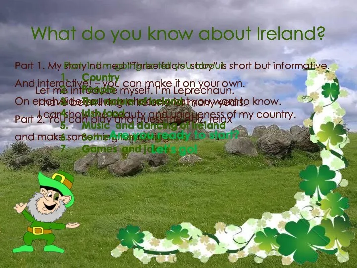 What do you know about Ireland? Let me introduce myself. I’m