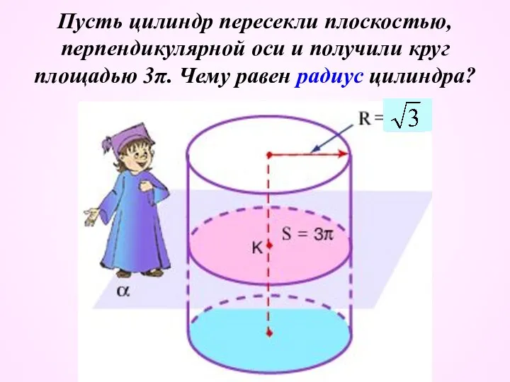 Пусть цилиндр пересекли плоскостью, перпендикулярной оси и получили круг площадью 3π. Чему равен радиус цилиндра?