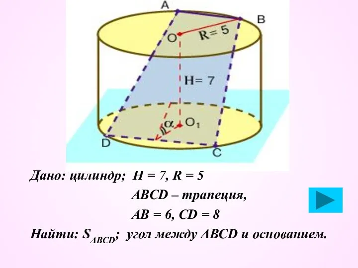 Дано: цилиндр; Н = 7, R = 5 АВСD – трапеция,