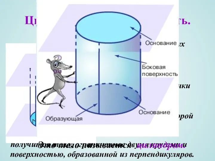 Цилиндрическая поверхность. Если в одной из двух параллельных плоскостей взять окружность,