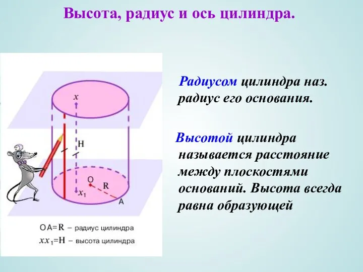 Высота, радиус и ось цилиндра. Радиусом цилиндра наз. радиус его основания.