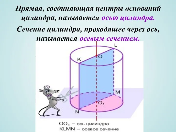 Прямая, соединяющая центры оснований цилиндра, называется осью цилиндра. Сечение цилиндра, проходящее через ось, называется осевым сечением.