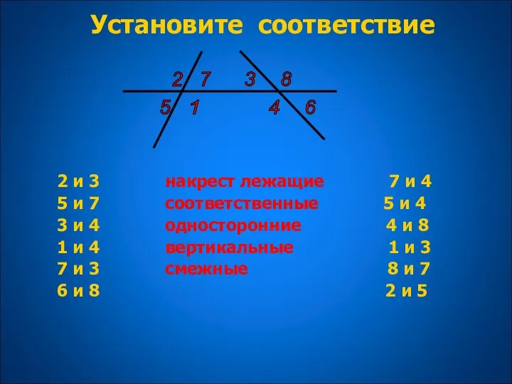 Установите соответствие 2 и 3 накрест лежащие 7 и 4 5