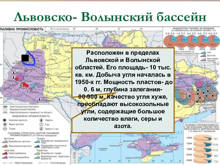 Львовско- Волынский бассейн , Расположен в пределах Львовской и Волынской областей.