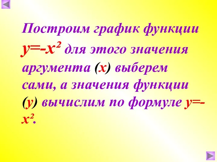 Построим график функции у=-х² для этого значения аргумента (х) выберем сами,