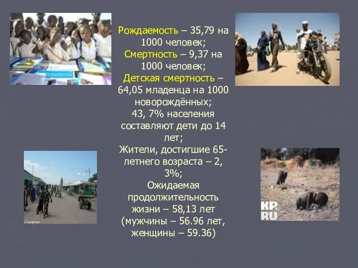 Рождаемость – 35,79 на 1000 человек; Смертность – 9,37 на 1000