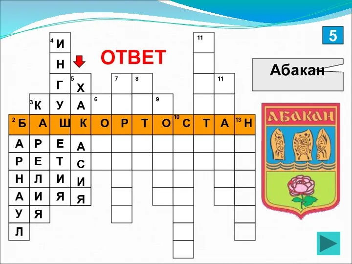 5 Абакан ОТВЕТ Х Х 2 3 4 5 6 7