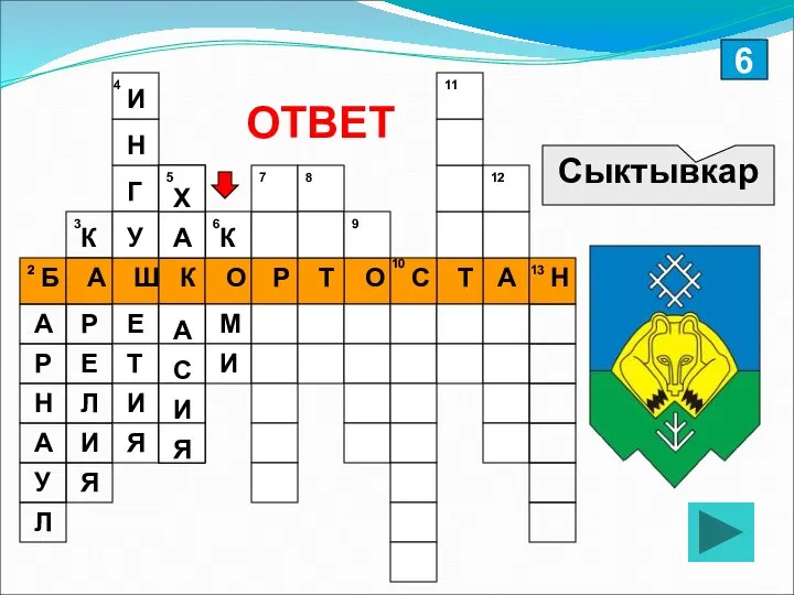 6 Сыктывкар ОТВЕТ Х Х 2 2 5 3 4 6