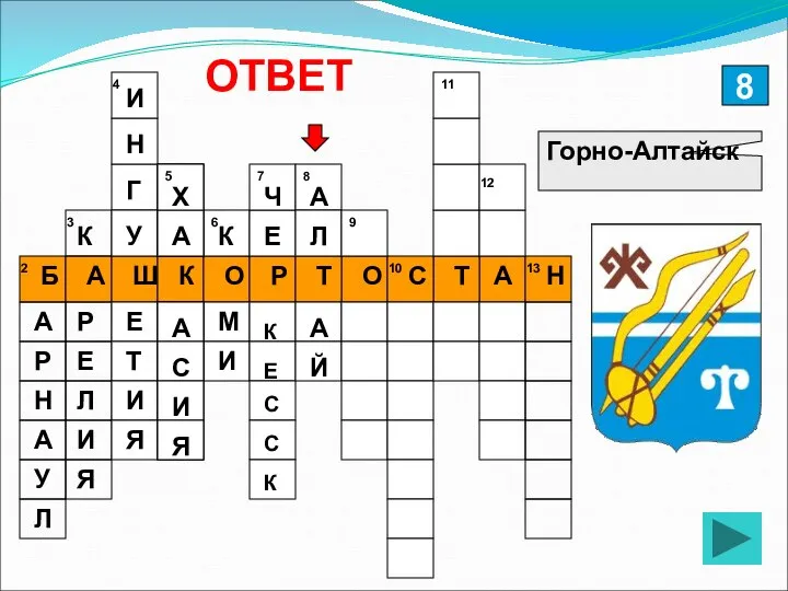 8 Горно-Алтайск ОТВЕТ Х Х 8 9 7 6 5 4