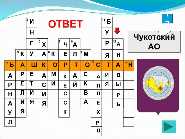 12 Чукотский АО ОТВЕТ Х Х Б У Р Я Я