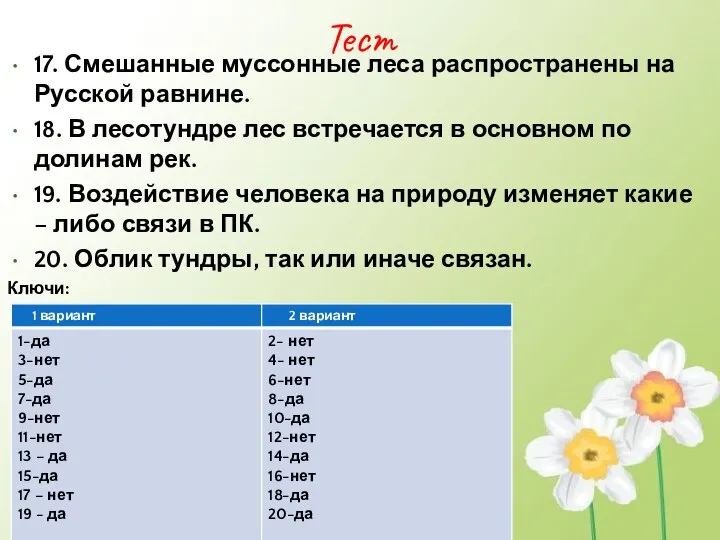 Тест 17. Смешанные муссонные леса распространены на Русской равнине. 18. В