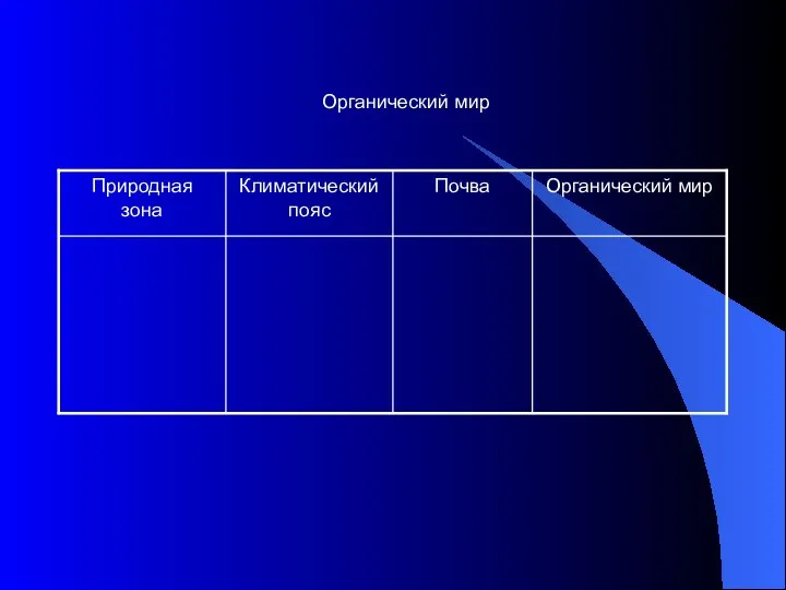 Органический мир