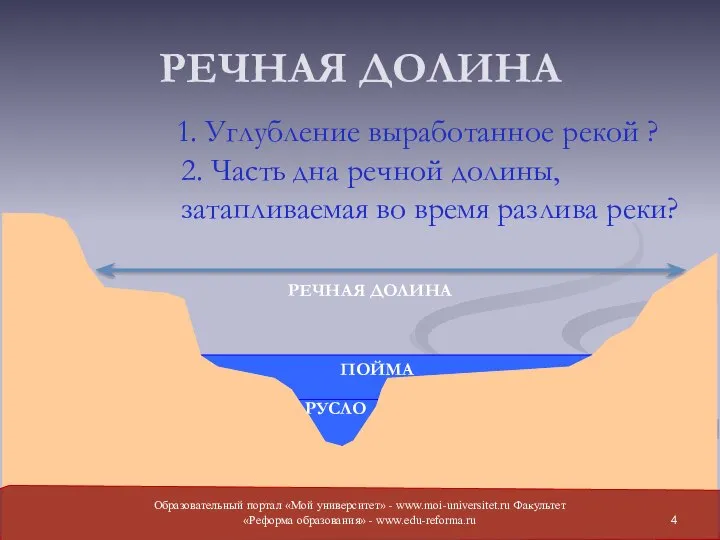 РЕЧНАЯ ДОЛИНА 1. Углубление выработанное рекой ? РУСЛО 2. Часть дна