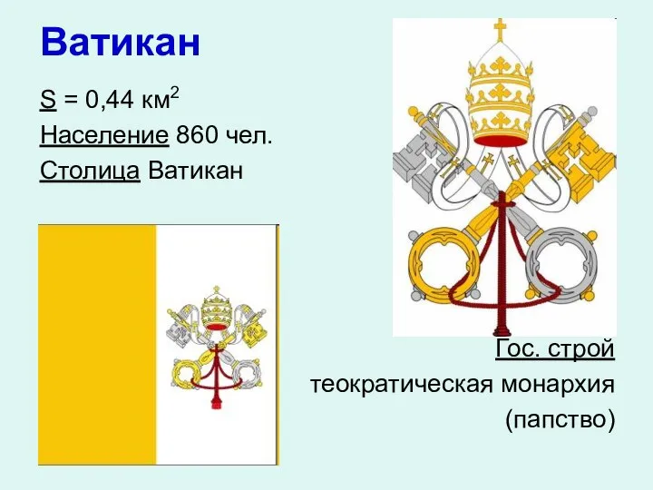 Ватикан S = 0,44 км2 Население 860 чел. Столица Ватикан Гос. строй теократическая монархия (папство)