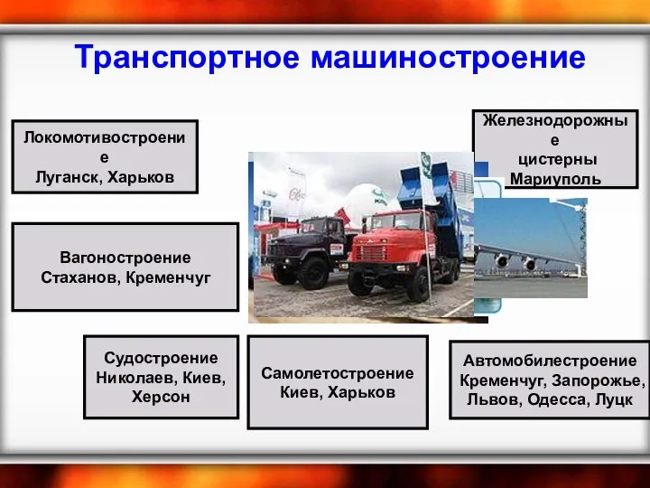 Транспортное машиностроение Локомотивостроение Луганск, Харьков Судостроение Николаев, Киев, Херсон Самолетостроение Киев,