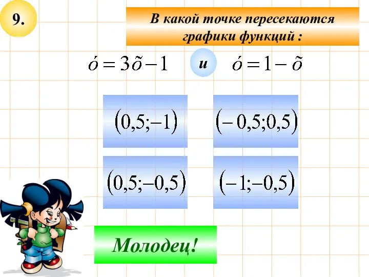 9. В какой точке пересекаются графики функций : Не верно! Молодец! и