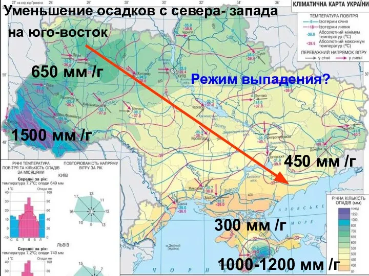 Уменьшение осадков с севера- запада на юго-восток Уменьшение осадков с севера-