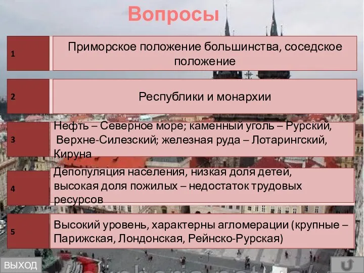 Вопросы Основные черты ЭГП Зарубежной Европы Приморское положение большинства, соседское положение