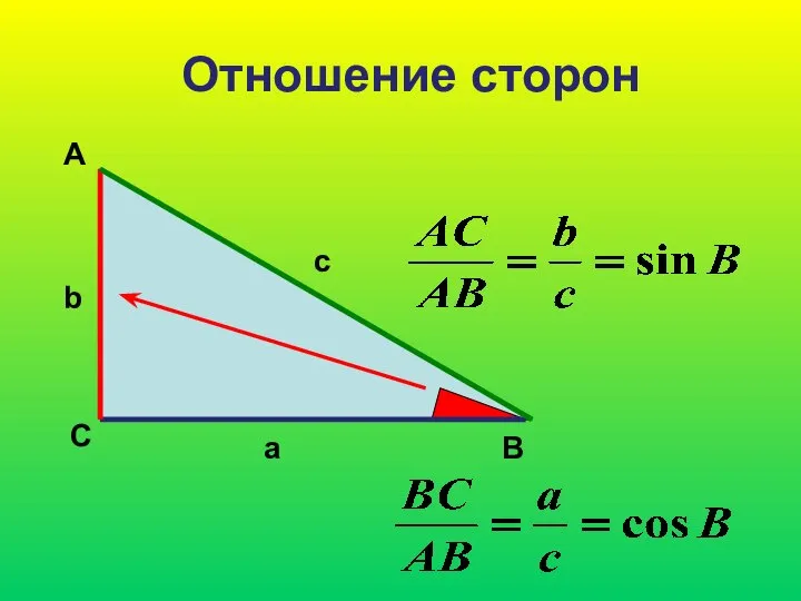 Отношение сторон А С В b c a