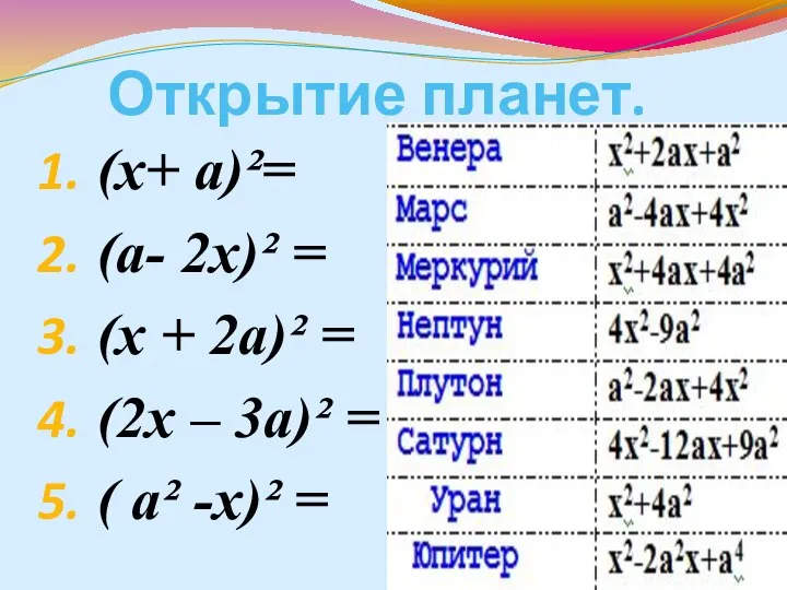 Открытие планет. (х+ а)²= (а- 2х)² = (х + 2а)² =