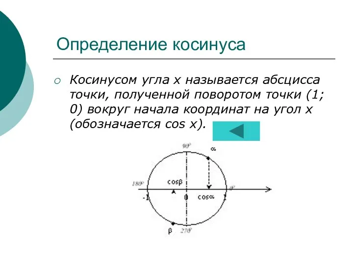 Определение косинуса Косинусом угла х называется абсцисса точки, полученной поворотом точки