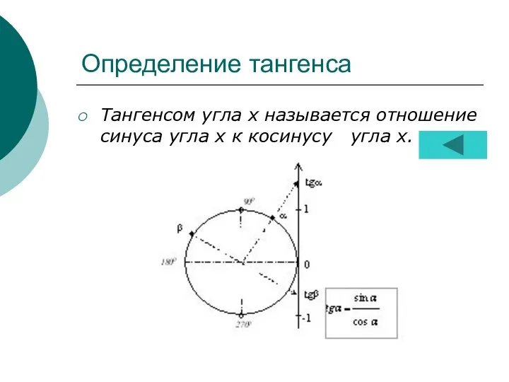 Определение тангенса Тангенсом угла х называется отношение синуса угла х к косинусу угла х.