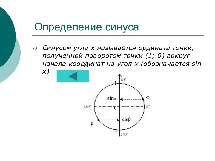 Определение синуса Синусом угла х называется ордината точки, полученной поворотом точки